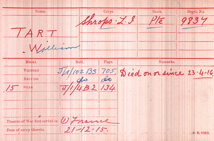 WWI Medal Rolls Index Card